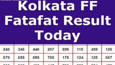 Kolkata Fatafat Result