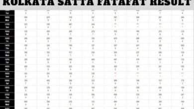 kolkata fatafat results