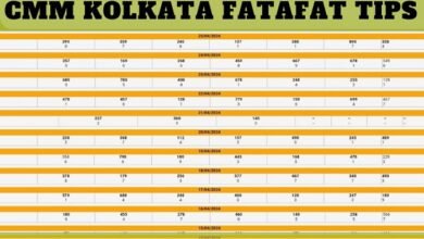 kolkata fatafat tips 2022