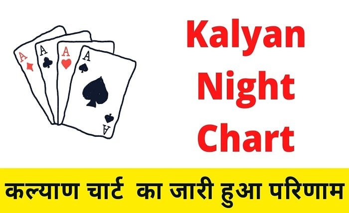 kurla night chart