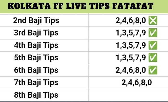 fatafat tips