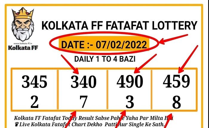 kolkata fatafat today result