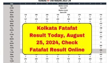 kolkata fatafat