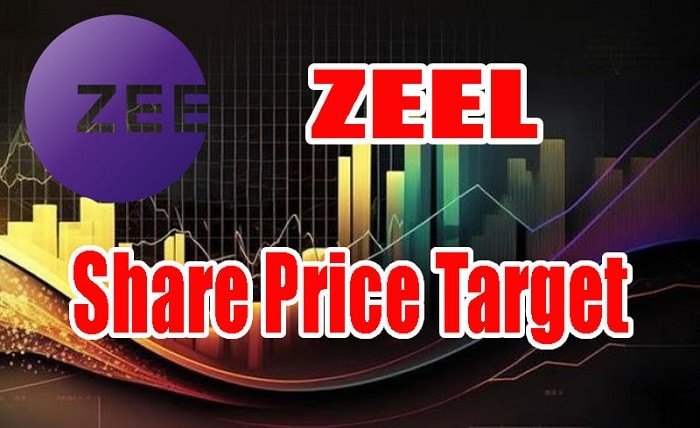 zeel share price