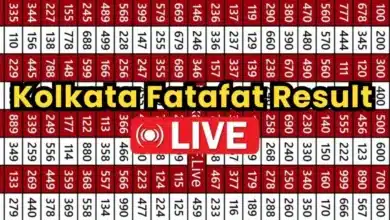 Kolkata Fatafat Live