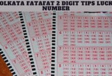 Kolkata Fatafat Lucky Number