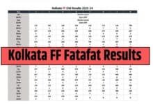 kolkata fatafat result kolkata fatafat result