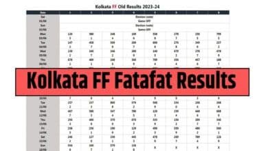 kolkata fatafat result kolkata fatafat result