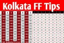 kolkata ff tips sm